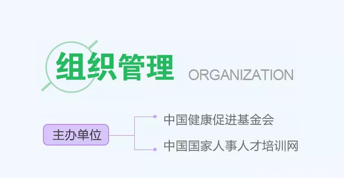 健康服务业岗位能力培训,健康服务业岗位能力培训项目介绍,岗位能力培训