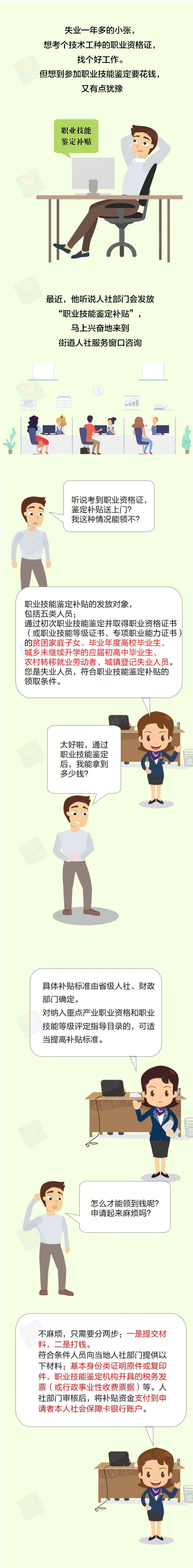 云南职业技能鉴定补贴