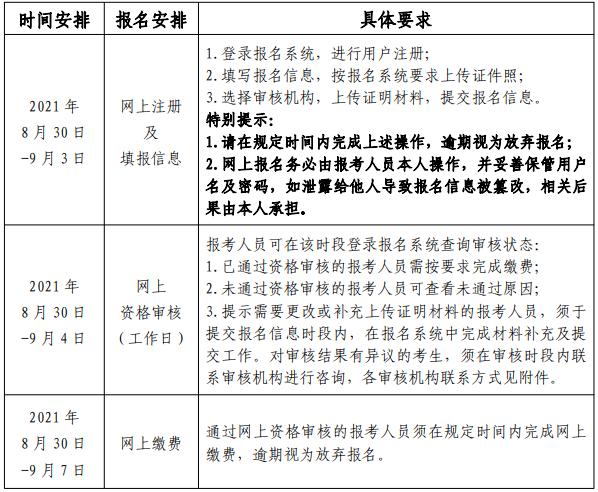 北京市2021年度初级注册安全工程师职业资格考试8月30日开始报名